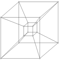 Hypercube graph.svg
