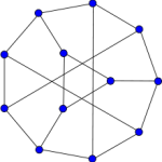Tietze's Graph