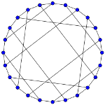 Nauru Graph